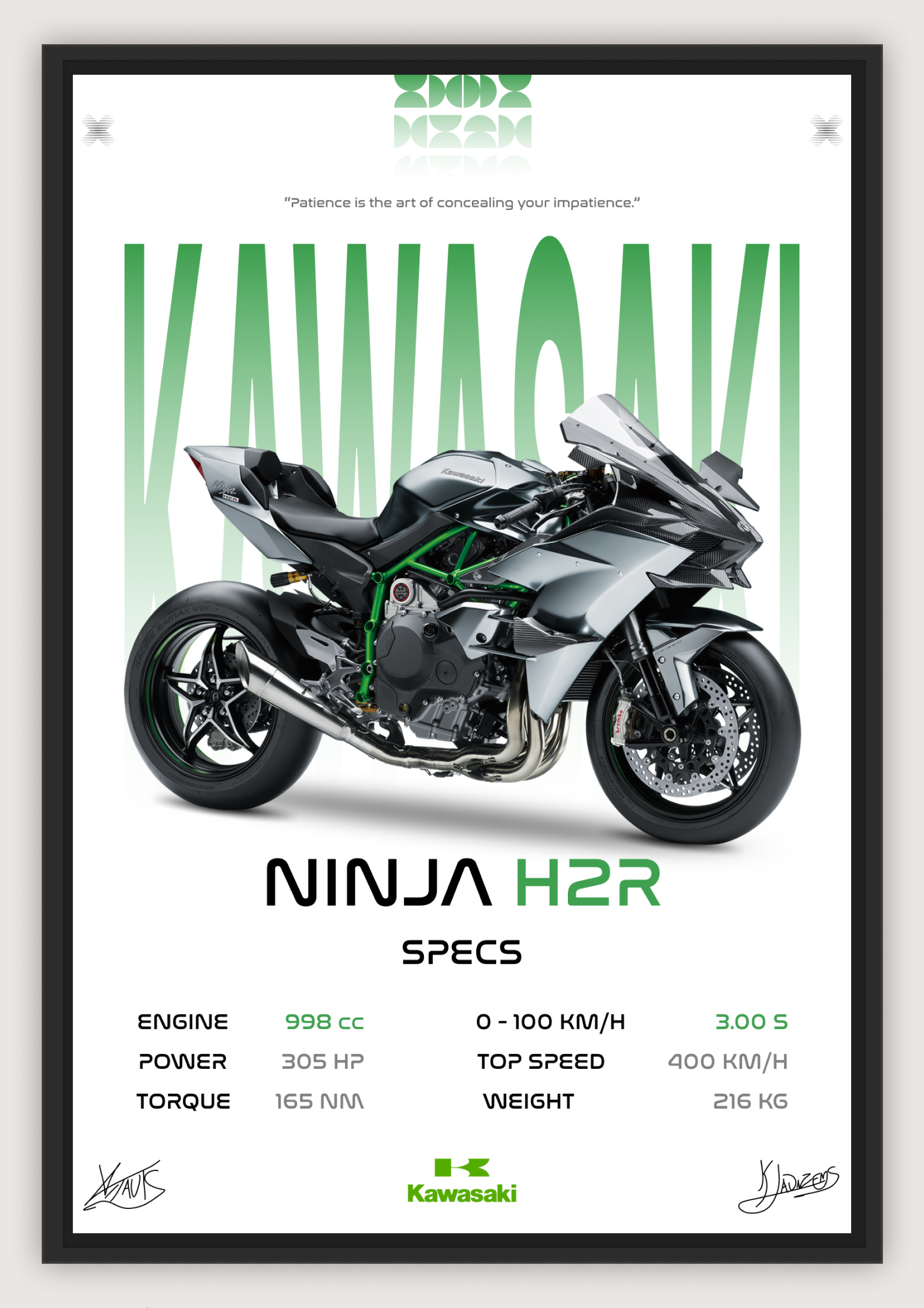 KAWASAKI NINJA H2R POSTER / A4 SIZED WITH PHOTOPAPER